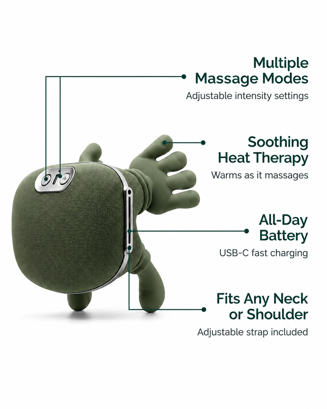 Avorix™ Neck Massager