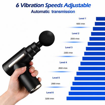 Avorix™ Massage Gun